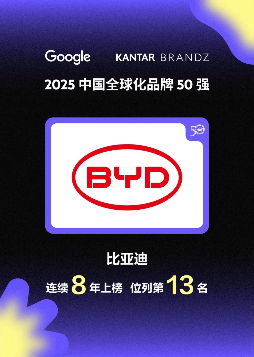 比亚迪连续8年上榜中国全球化品牌50强
