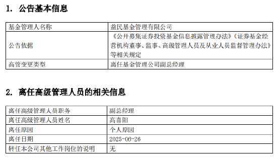 一年内四名高管出走 规模缩水六成的益民基金陷多事之秋