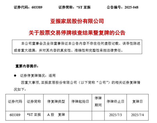 暴涨近3倍！603389，明日复牌！